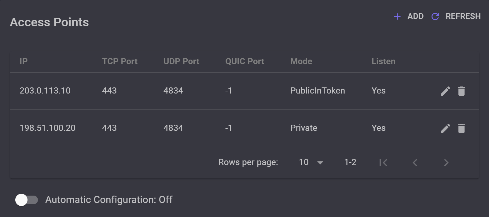 نقاط دسترسی یک سرور در VpnHood! MANAGER در حالت غیرفعال بودن پیکربندی خودکار