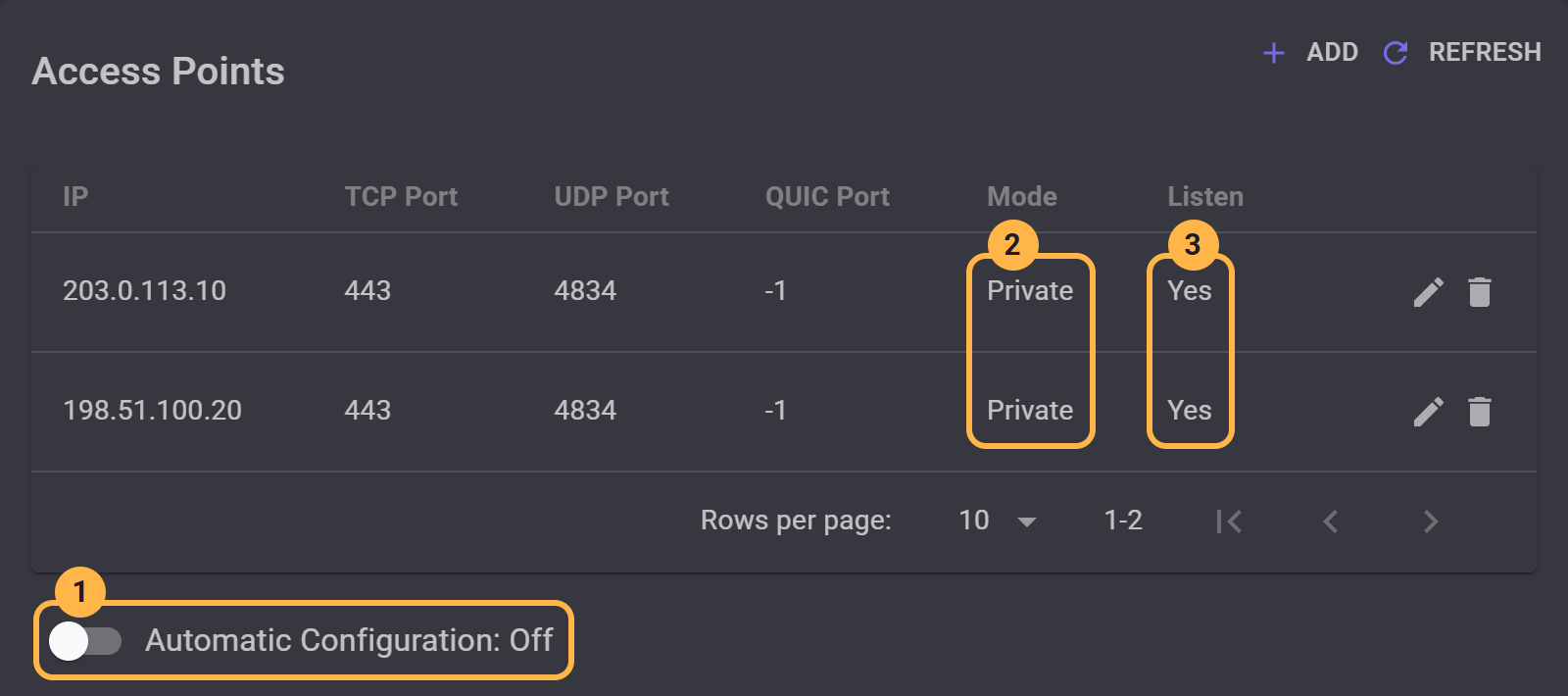 I punti di accesso di un server in VpnHood! MANAGER configurati per reverse proxy: Configurazione automatica disattivata (1), ciascun indirizzo in Modalità Privata (2) e In ascolto Sì (3)